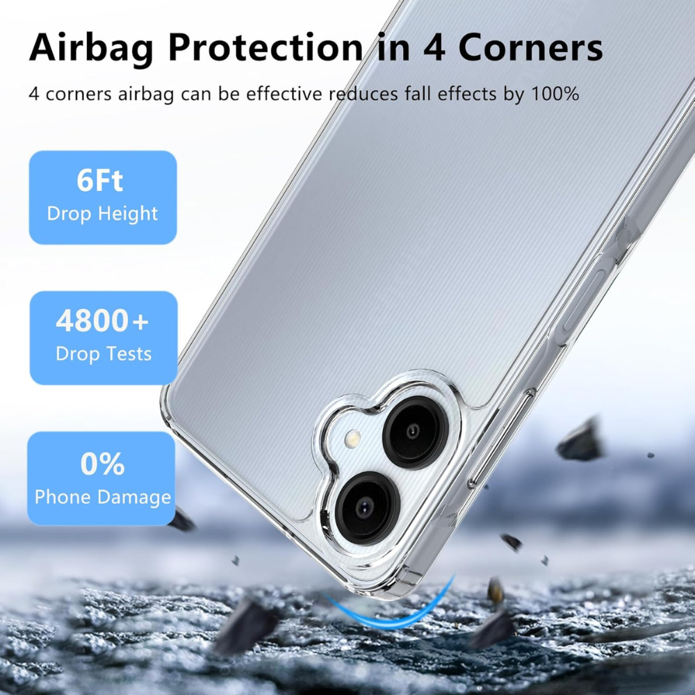 GRABIT CLEAR CASE FOR SAMSUNG A06