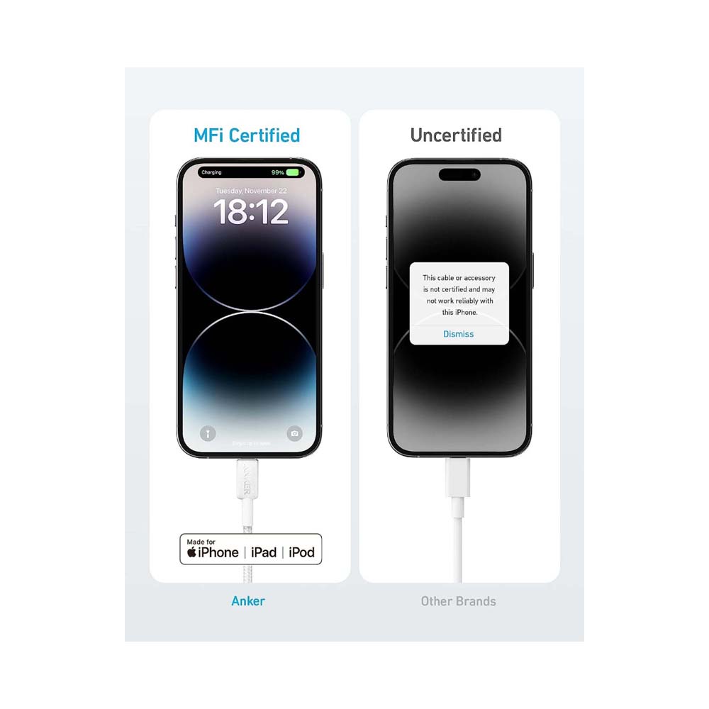 Anker Data Sync and Charge Cable Lightning To USB-C CBL 0.9m White