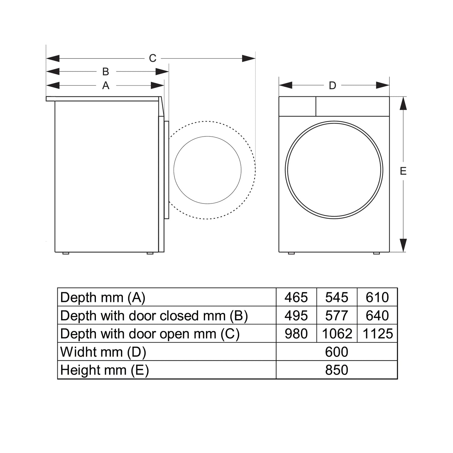 Gorenje Smart Front Load Washing Machine, 8KG, Wi-Fi, 1200 RPM, White, WPNEI82A1SWIFI