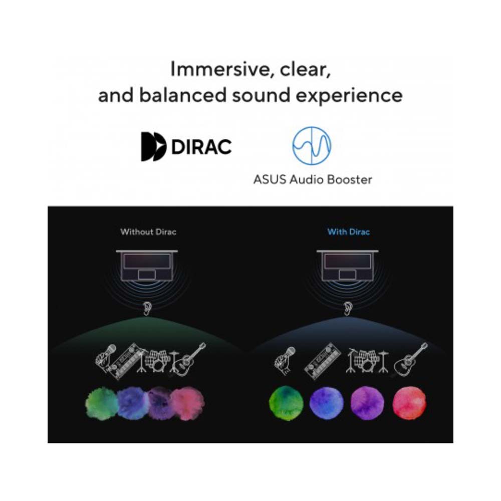 ASUS Vivobook 14 14-Inch Core i7-1355U 16GB RAM/512GB SSD Intel UHD Graphics 620 Quiet Blue