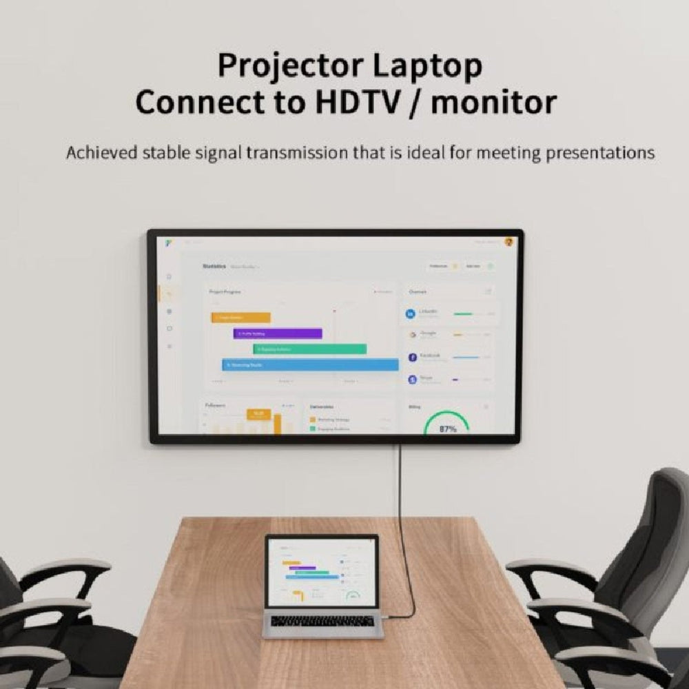 Blupebble USB-C to HDMI Cable 3M Black