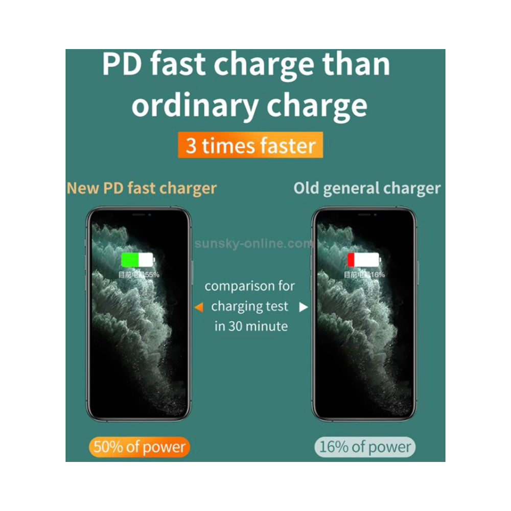 Totu Dual Port Wall Charger Cacq006