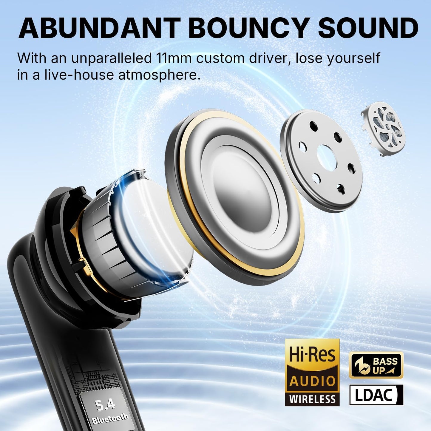 EarFun Air Pro 4i Noise Cancelling Wireless Earbuds, Hi-Res Sound with LDAC, 6 Mics AI ENC Clear Call, 40H Playtime, Surround Sound, Multipoint Connection, Bluetooth 5.4 Earbuds, Wireless Charging