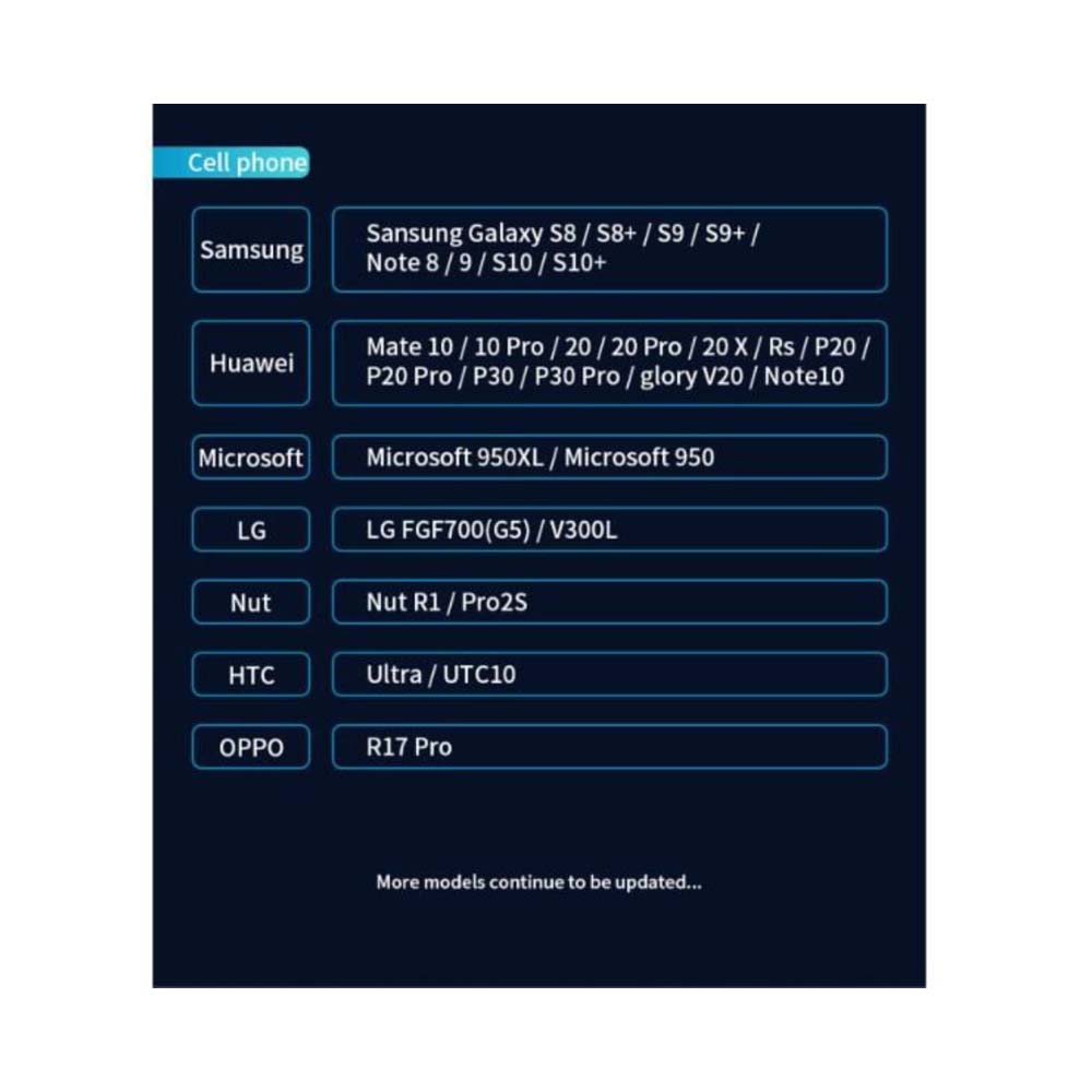 BrandTech 13-in-1 USB-C Hub With Wireless Charger Grey