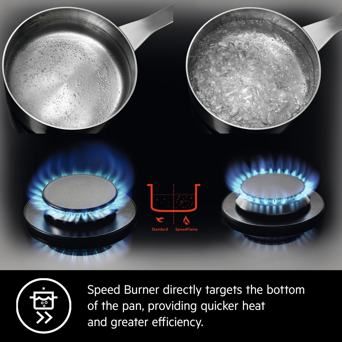 AEG Built-in Gas Hob 90cm, 5 Burner, Stainless Steel, Black, HGB95520YM