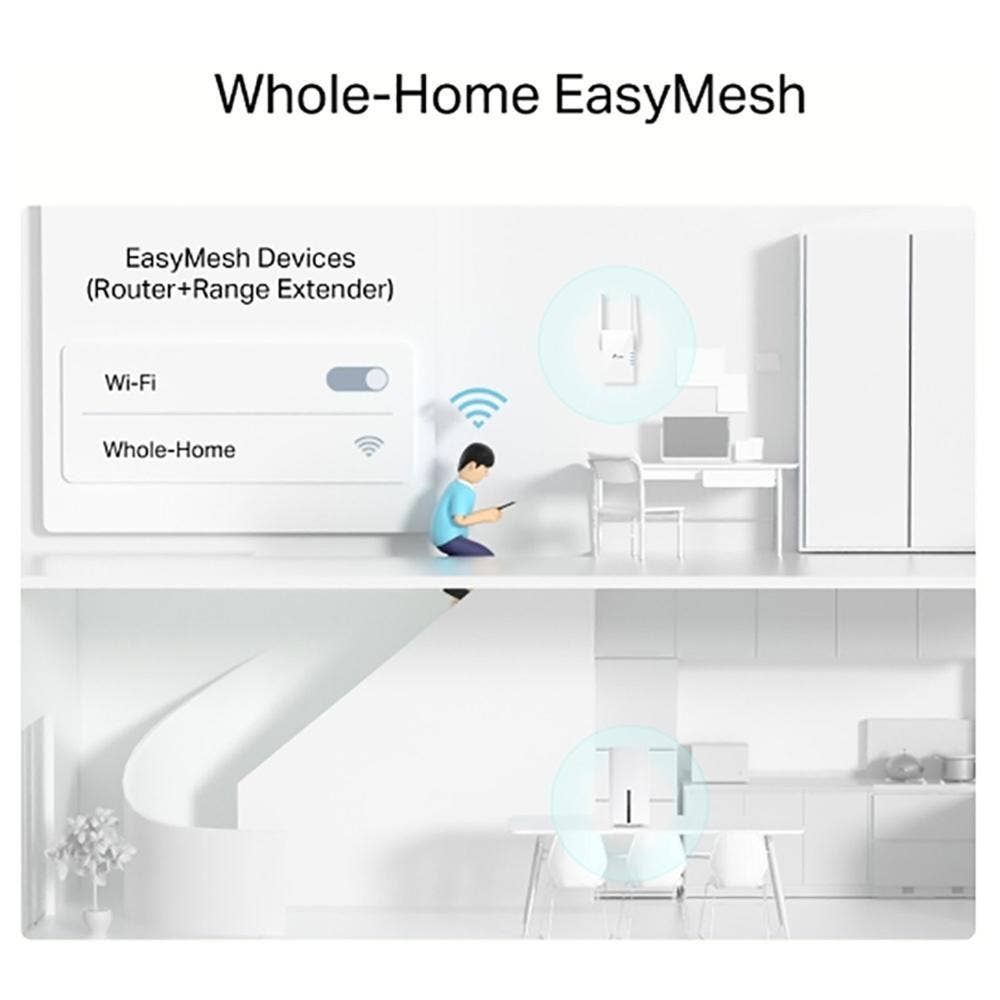 TPLink 5G AX1800 W/L Dual Giabite Router