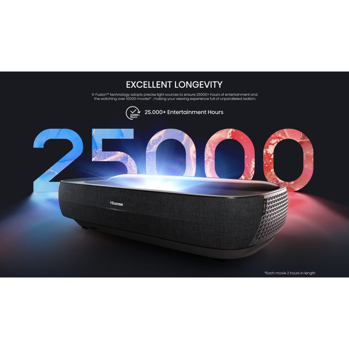 Hisense 100 Inch 4K Laser TV, Ultra Short Throw, Smart TV – 100L9HD