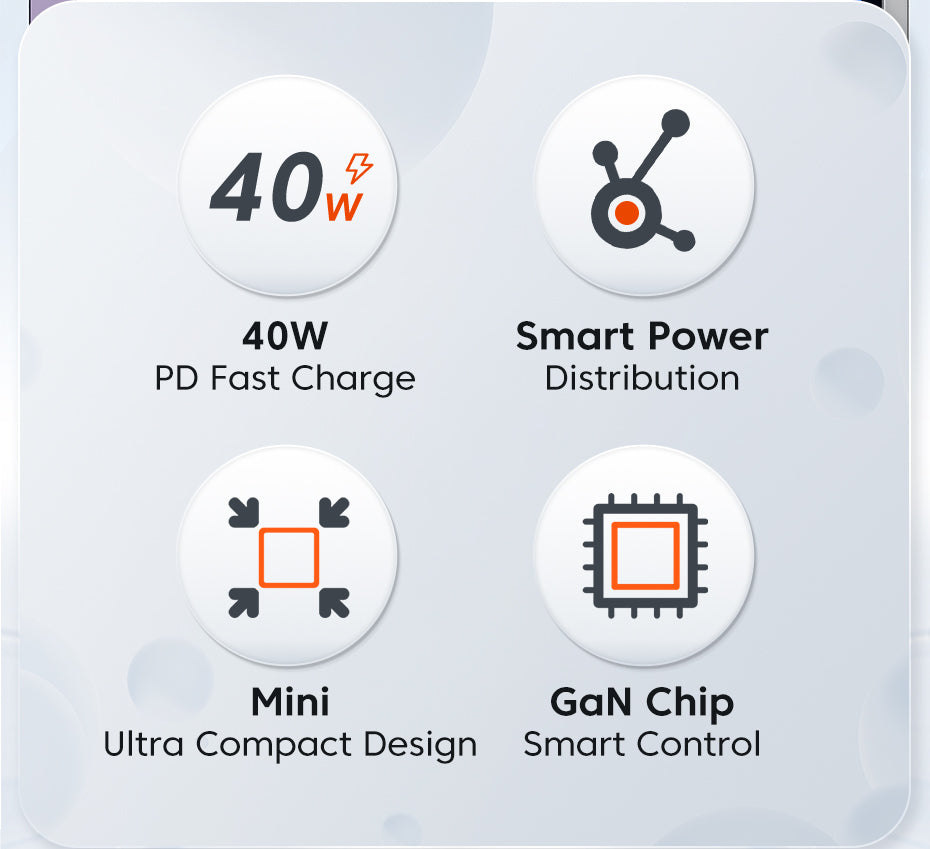 INET INWC40WGA — 40W GaN Wall Charger, USB-C Power Delivery (White)