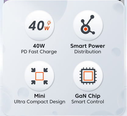 INET INWC40WGA — 40W GaN Wall Charger, USB-C Power Delivery (White)