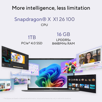 Asus Vivobook S14 Copilot+ PC Laptop 16GB RAM, 1TB SSD, Snapdragon X X1 26 100 Processor, 14-inch display, Matte Gray, S3407QA-KP014W