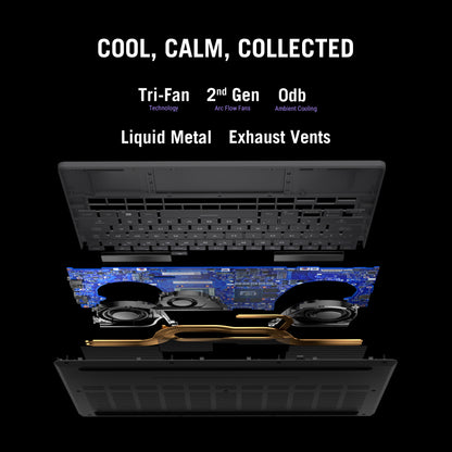 Asus ROG Zephyrus G14 Gaming Laptop 32GB RAM, 1TB SSD, AMD Ryzen AI 9-HX370 Processor, RTX 5060 8GB GDDR7, 14-inch display, GA403WM-321W