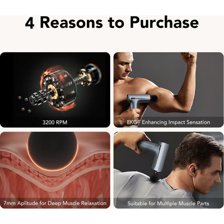 SKG F1 Pro Body Massager, Deep Tissue Muscle Relaxation, Portable Electric Body Massage Device
