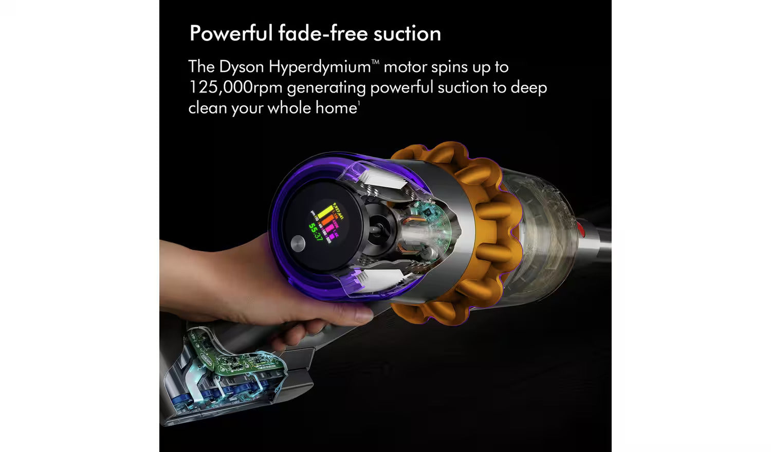 Dyson V15 Detect - Piezo Sensor Particle Count on LCD Screen