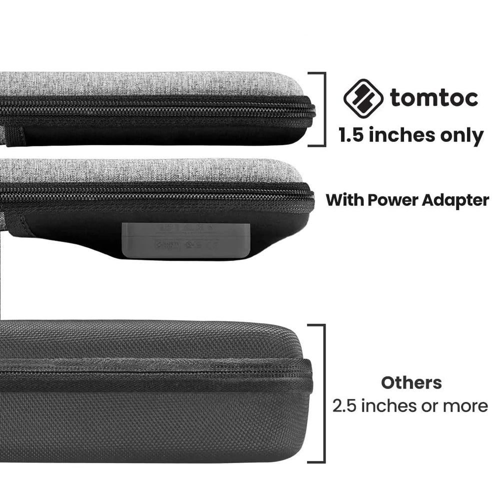 Tomtoc FancyCase A25 16-inch Laptop Shoulder Bag, Gray