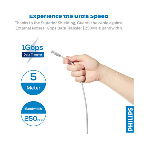 Philips Ethernet Lan Network Cable 500cm White