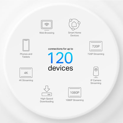 Tp-Link X10 3Pack Ax1500 Mesh Wifi 6