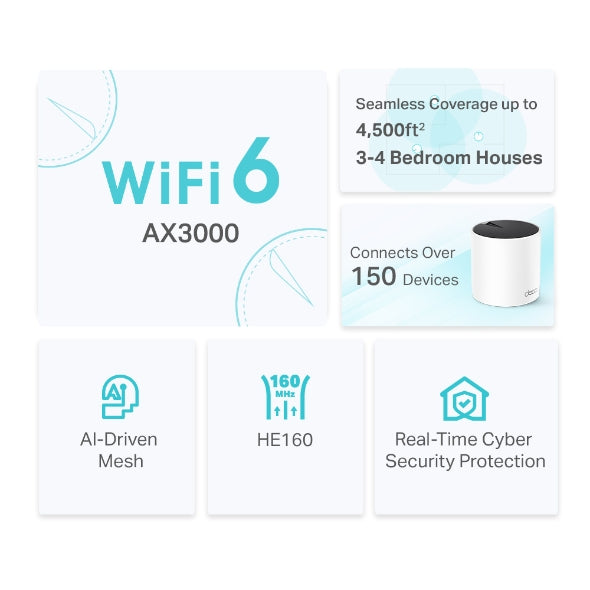 Tp-Link Deco X55 3Pack Ax3000 Meshwifi6