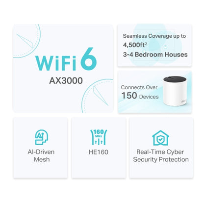 Tp-Link Deco X55 3Pack Ax3000 Meshwifi6