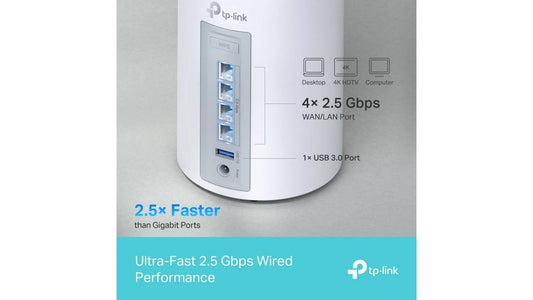 Tp-Link Deco Be65 3Pack Meshwifi7 System