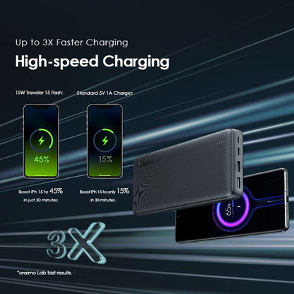 Oraimo  traveler 15 Dual input Power Bank, 15W Type-C IN & OUT, Fast Charging, 20,000 mAh, Black, OPB-1200