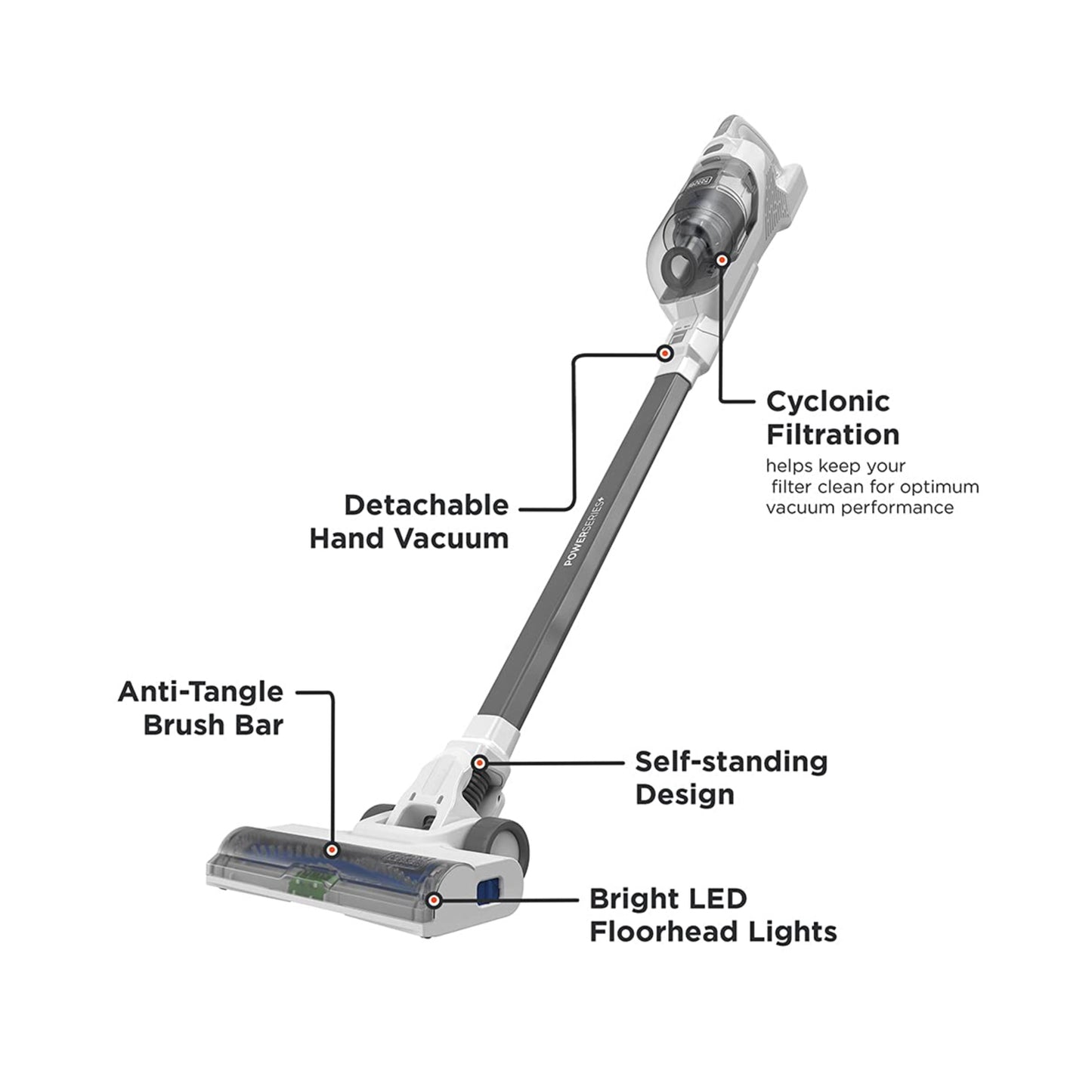 Black & Decker 2-in-1 Cordless Stick Vacuum with LED White