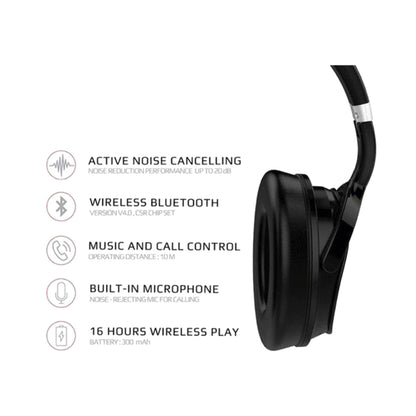 Trands Wireless Bluetooth ANC Stereo Over-Ear Headphone Black