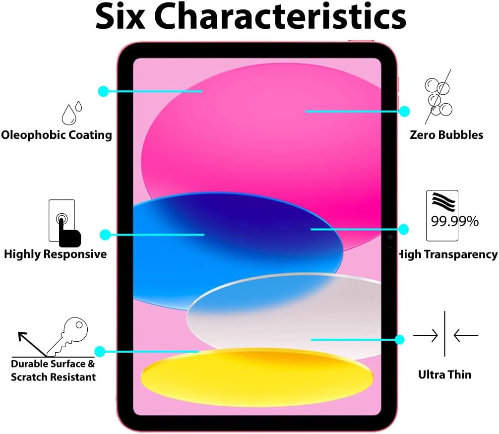 PROTECT  iPad 10th Gen Sapphire Crystal Screen Protector, Protective, Anti Scratch, Tempered Glass, Clear, SCIP10