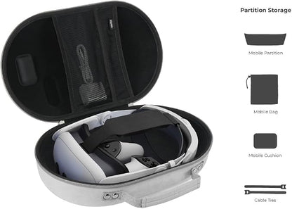 Blupebble Pebble All In One Carry Case for Meta Quest 3