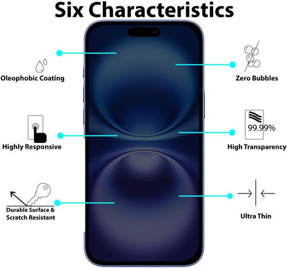 PROTECT  iPhone 16 Privacy Screen Protector,  9D Tempered Glass, Anti Scratch, Matte , Black, PIP16