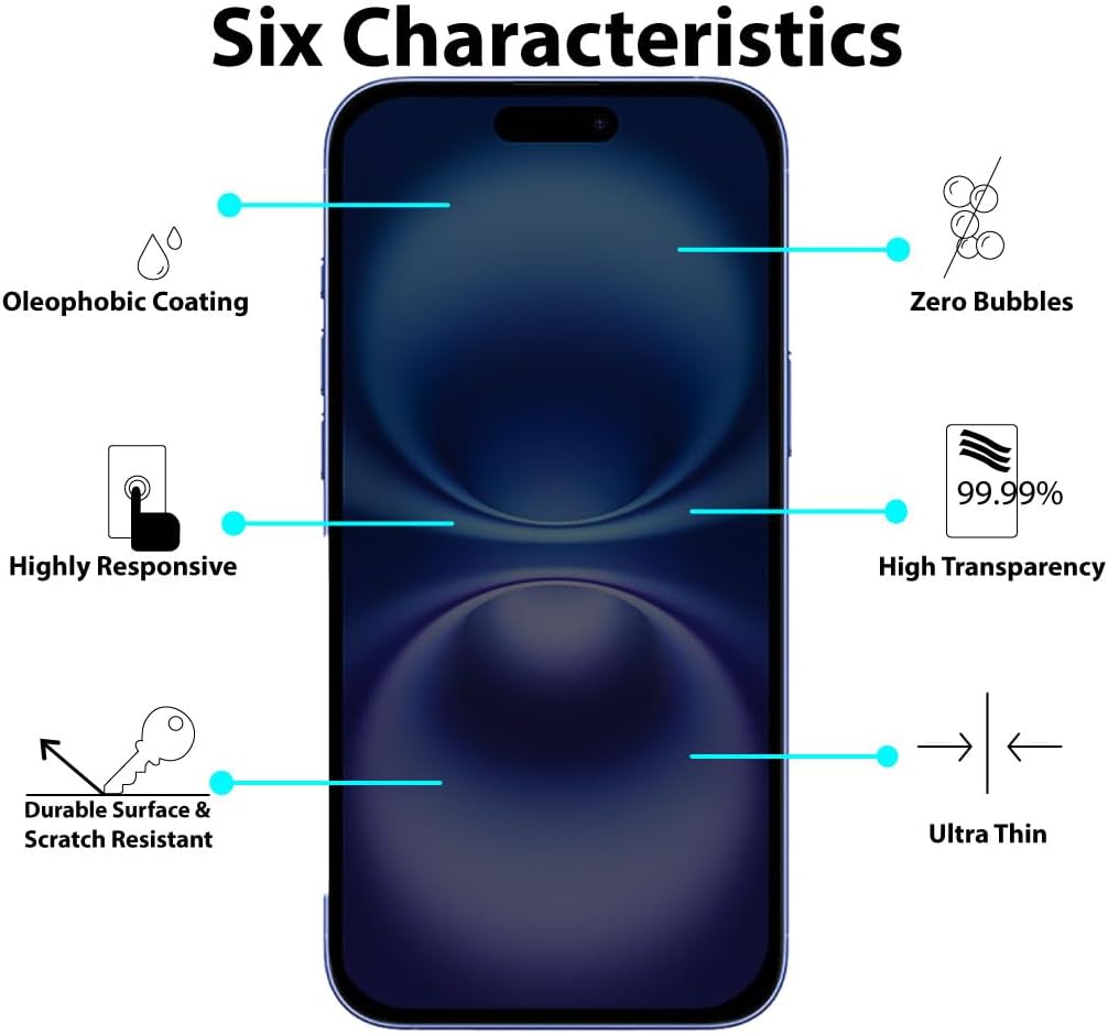 PROTECT  iPhone 16 Plus Privacy Screen Protector,  9D Tempered Glass, Anti Scratch, Matte , Black, PIP16PL