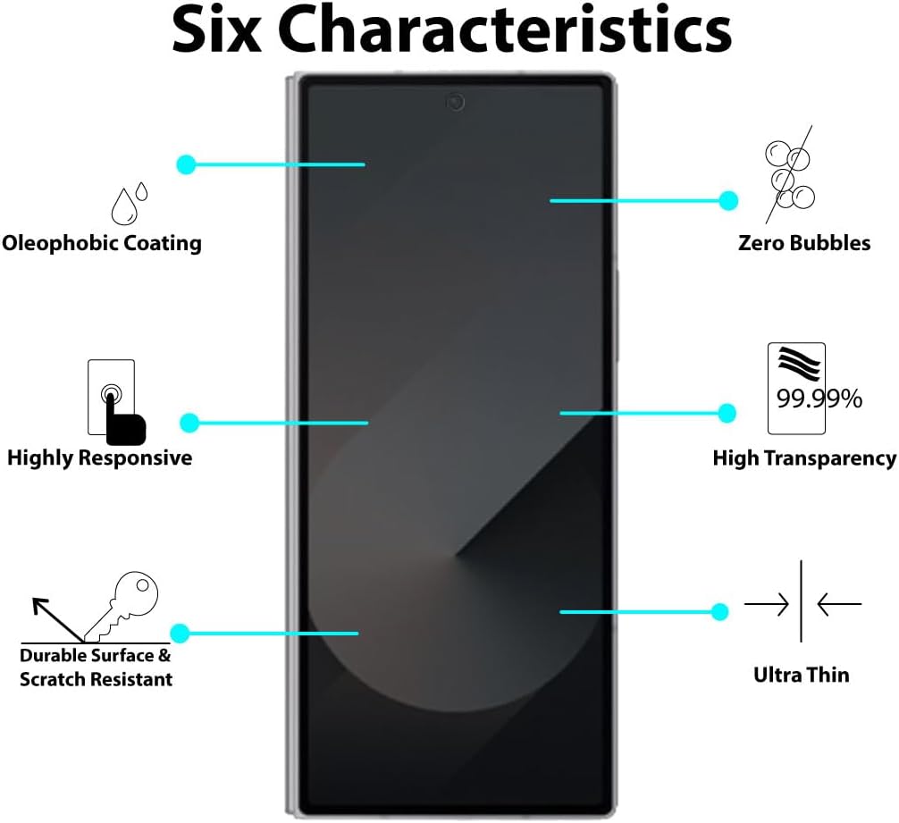 PROTECT  Samsung Z FOLD 6 Privacy Screen Protector,  9D Tempered Glass, Anti Scratch, Matte , Black, PZFLD6
