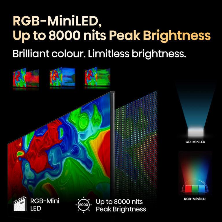Hisense 110UX 110inches 4K Mini LED 144hz