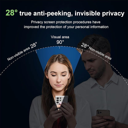 PROTECT  Samsung Z Flip 6 Privacy Screen Protector,  9D Tempered Glass, Anti Scratch, Matte , Black, PZFLP6
