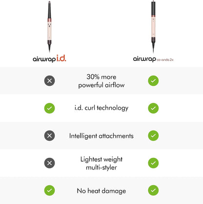 Dyson Airwrap i.d.™ Multi-Styler and Dryer — Straight+Wavy (Amber Silk)