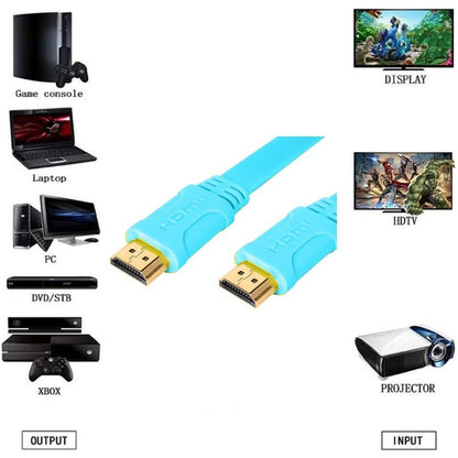 Trands 4K HDMI 2.0 Flat Cable 300cm Blue