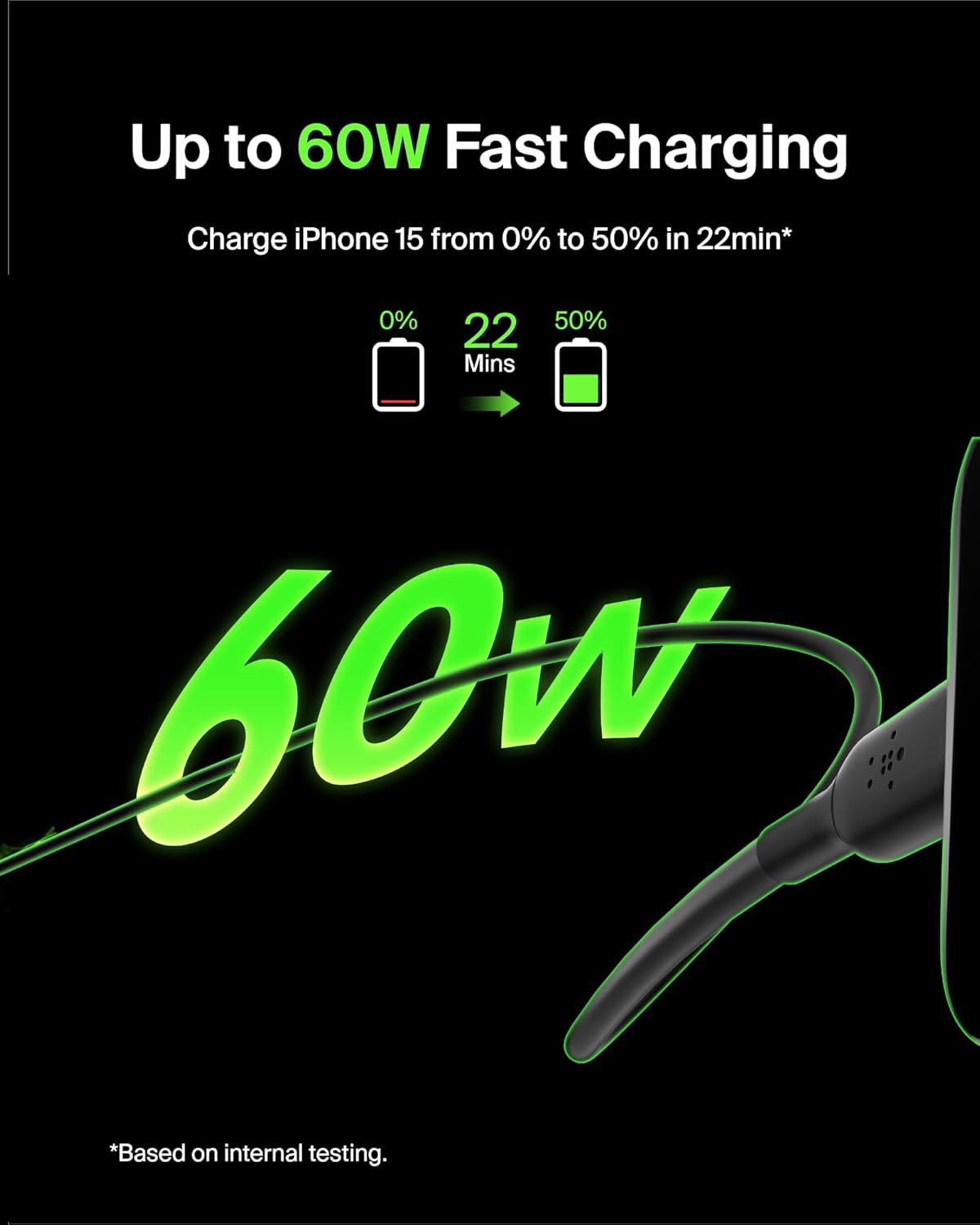Belkin USB-C to USB-C Charging Cable 1M – Fast Charge Data Cable – Black