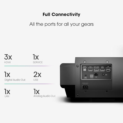 Hisense 4K UHD Laser Projector, Ultra Short Throw, Smart Projector – PX2-PRO