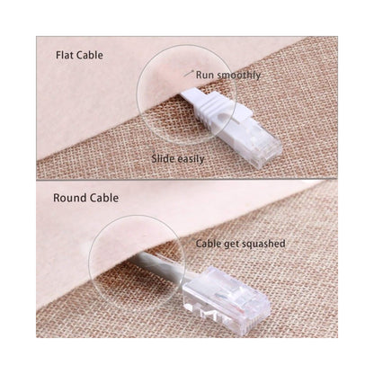 Trands CAT6 Networking Flat Cable White