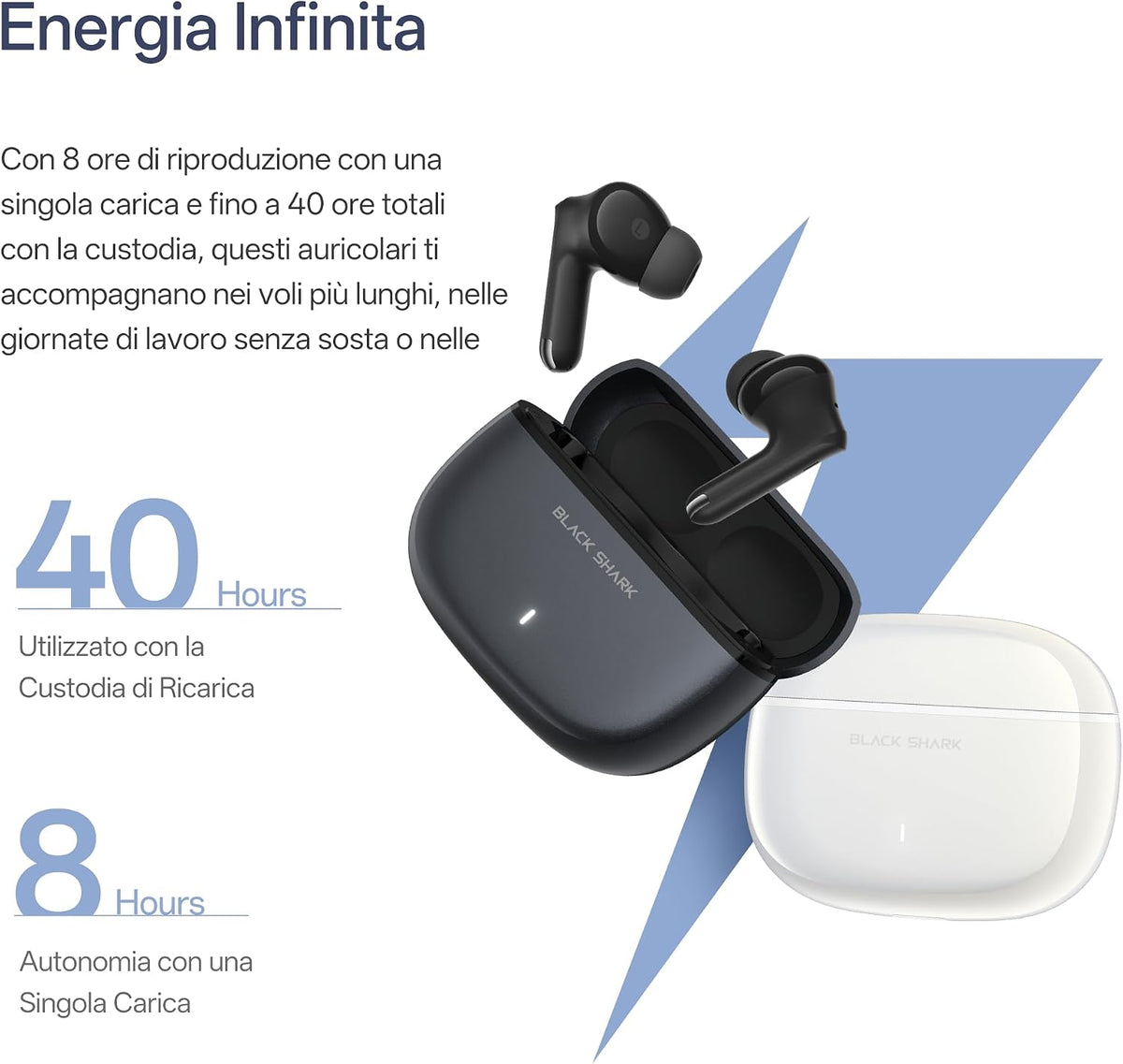 Black Shark T23 BS-T23 — True Wireless Earbuds, 13mm Driver, ENC, BT 5.4, 40hr (White)