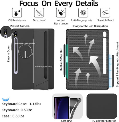 PROTECT  SAMSUNG TAB S9 Protective Tablet Keyboard, Bluetooth, With Trackpad, Backlit, Grey, HL118B