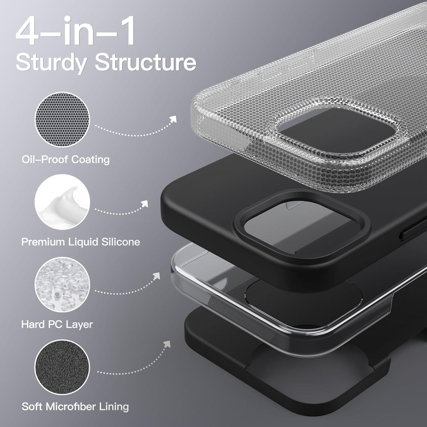 PROTECT  iPhone 15 Pro Silicon Phone Case, Magsafe, Protective, Anti Scratch, Black, SMIP15PBLK