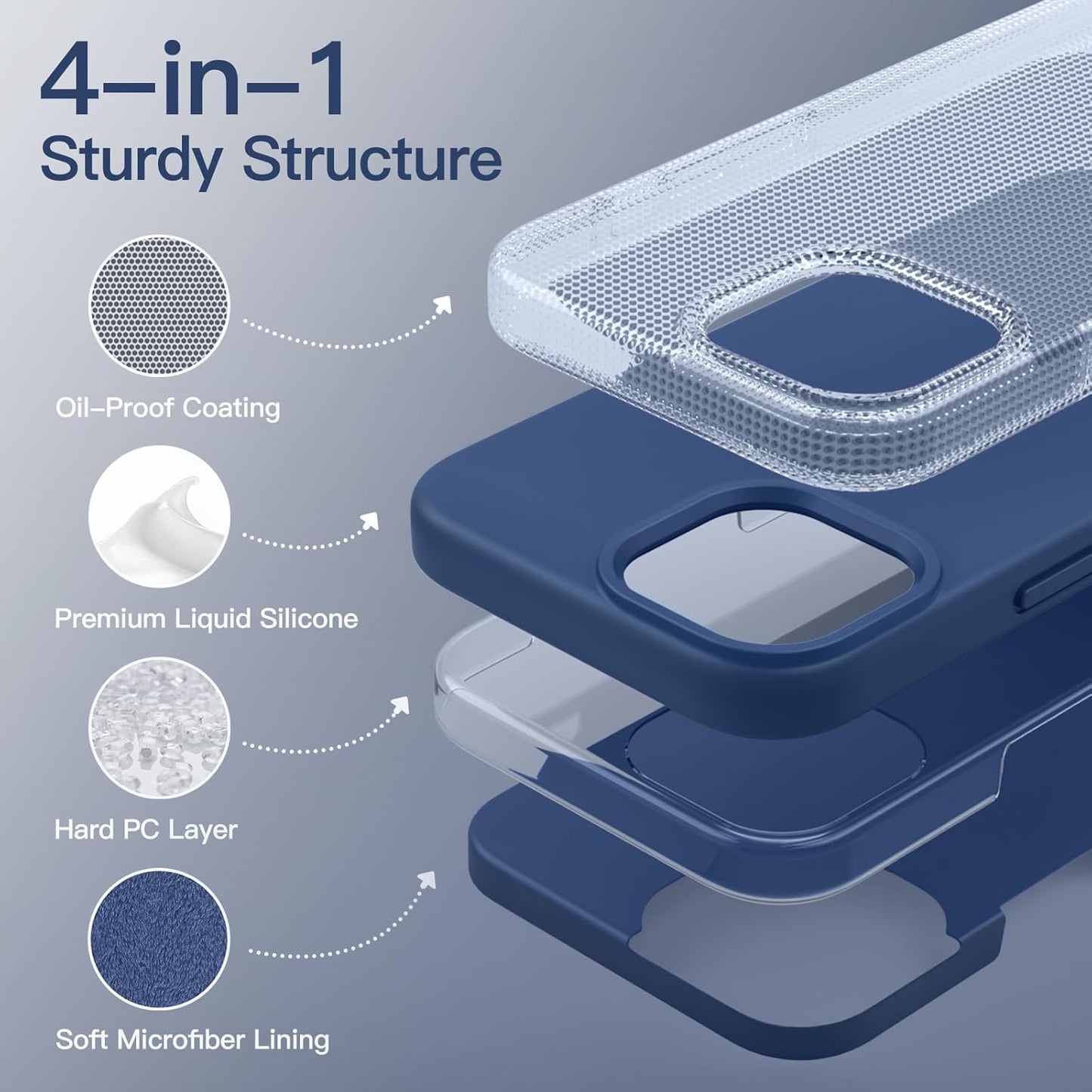 PROTECT  iPhone 15 Pro Max Silicon Phone Case, Magsafe, Protective, Anti Scratch, Blue, SMIP15PMBLU