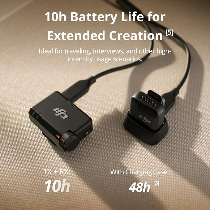 DJI Mic Mini (1 TX + 1 RX) MIC100M-S