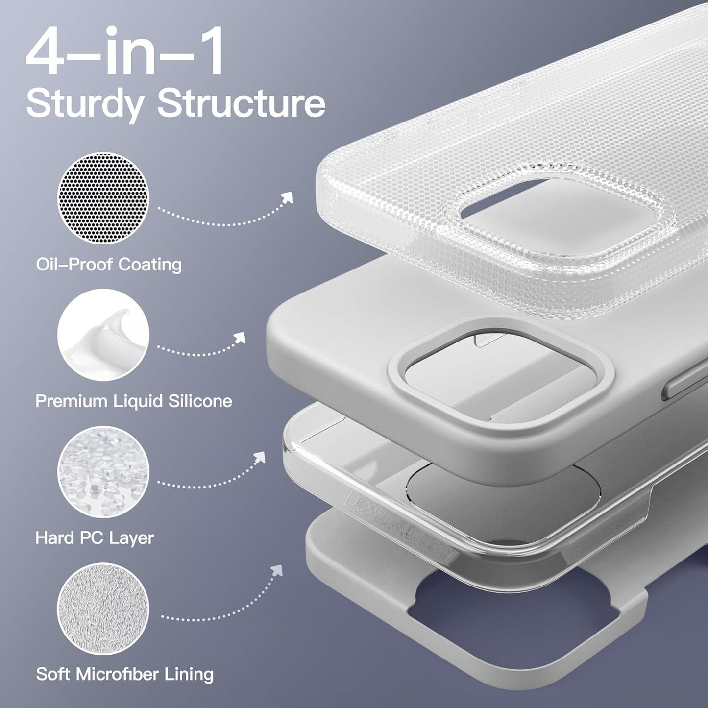PROTECT  iPhone 15 Pro Silicon Phone Case, Magsafe, Protective, Anti Scratch, Platinum, SMIP15PPLT