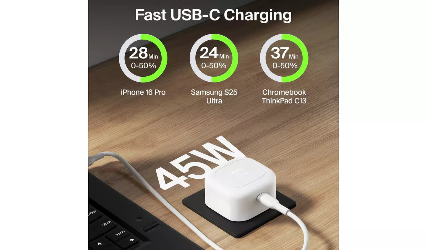Belkin 45W USB-C Fast Charging Wall Charger Adapter – White