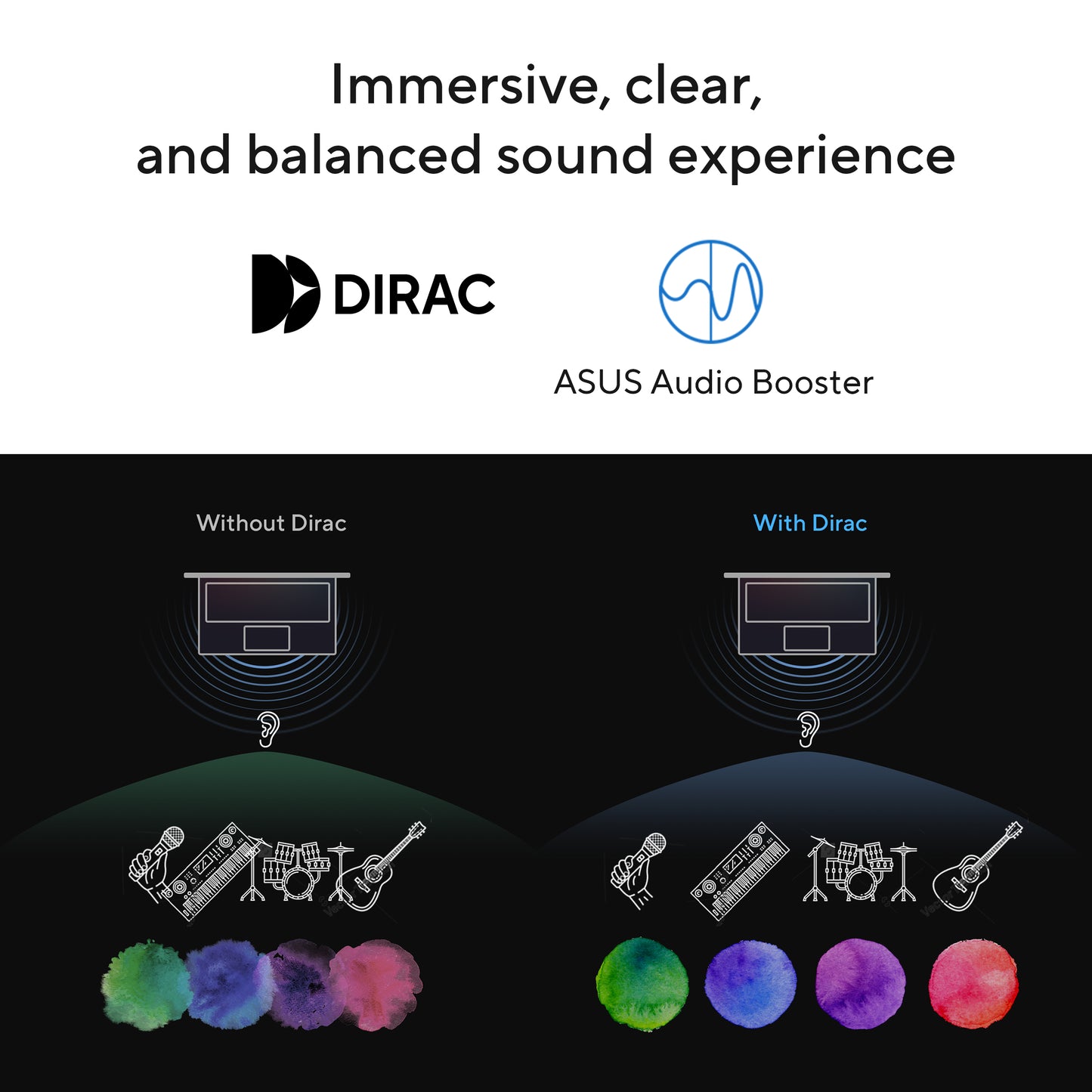 Asus Vivobook 14 Laptop Intel Core i5-1334U, 8GB RAM, 512GB SSD, 14-inch FHD display, Quiet Blue, X1404VA-NK884W