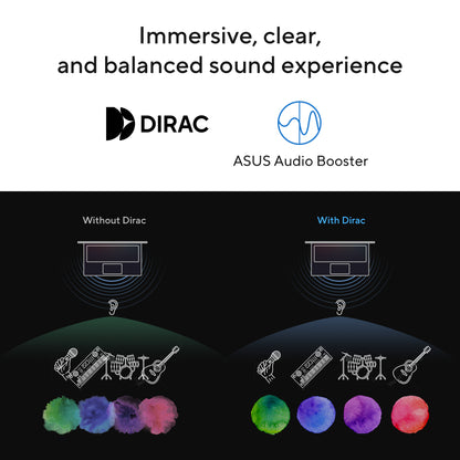 Asus Vivobook 14 Laptop Intel Core i5-1334U, 8GB RAM, 512GB SSD, 14-inch FHD display, Quiet Blue, X1404VA-NK884W