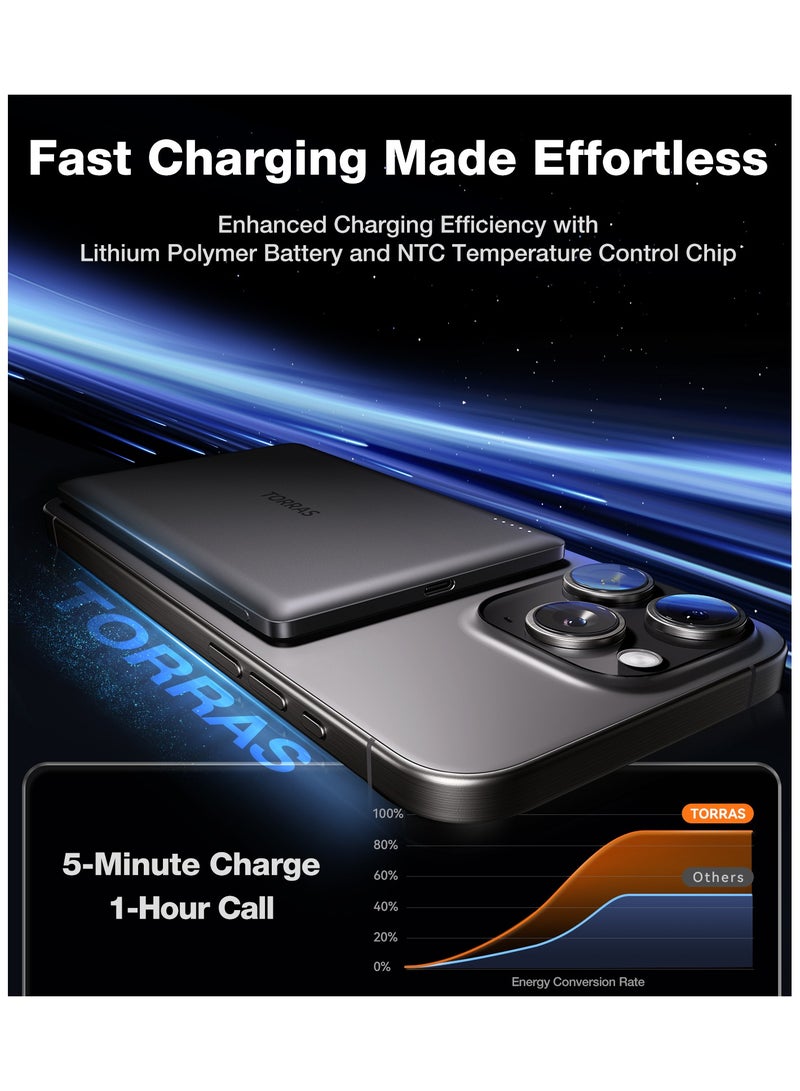 TORRAS MiniMag 5000mAh Magnetic Wireless Power Bank - Grey