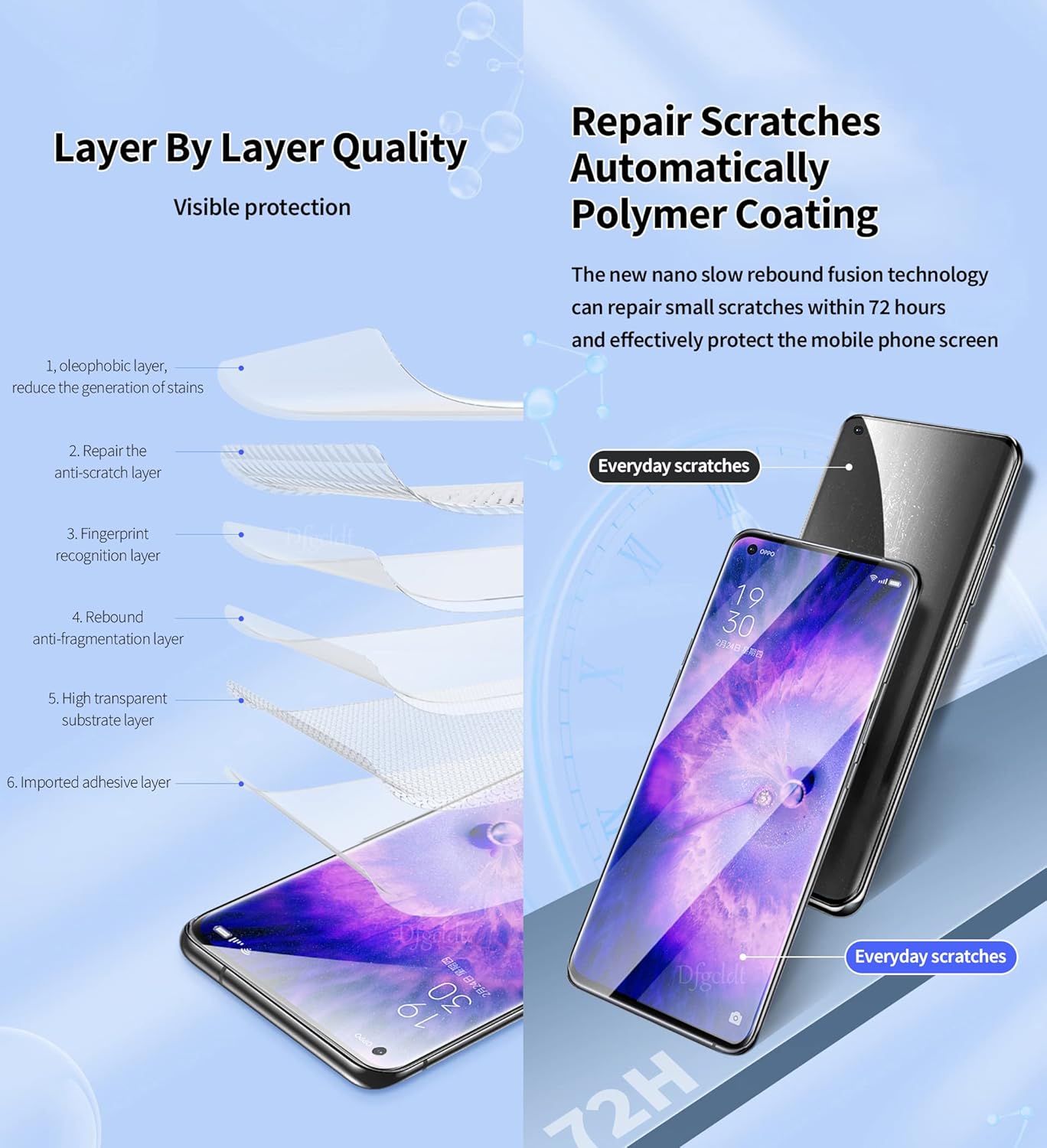 PROTECT  S24 Ultra HydroGel Screen Protector, Anti Scratch, Clear, HGSPS24U
