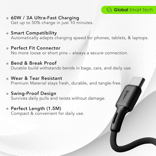 Oraimo OCD-152CC USB-C To C 60W 1m Blk
